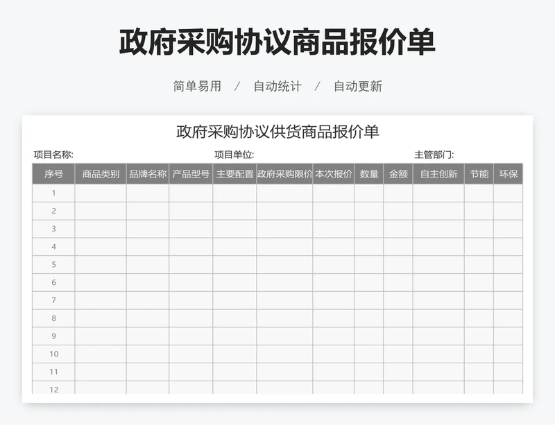 政府采购协议商品报价单