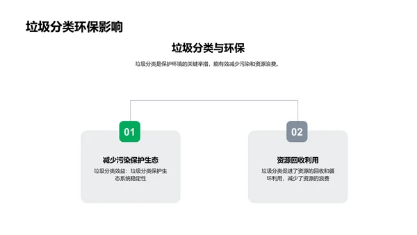 环保科普教育课