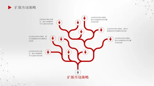 2020新年计划年终总结述职报告PPT