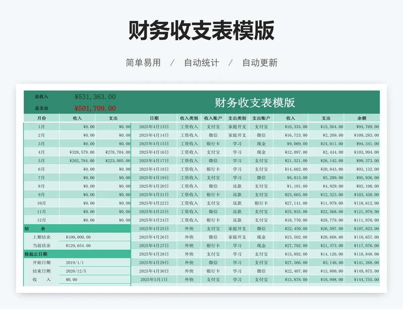 财务收支表模版