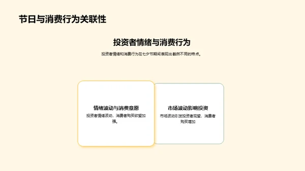 七夕金融策略解析