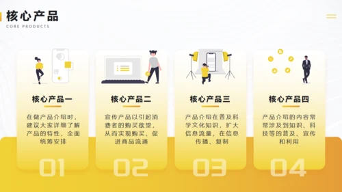 金色金融行业商业计划书通用PPT模板