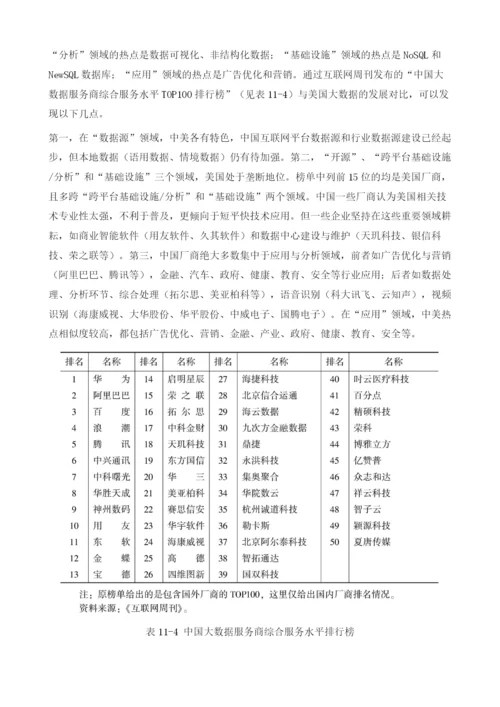 产业体系不断完善-推进大数据加速落地.docx