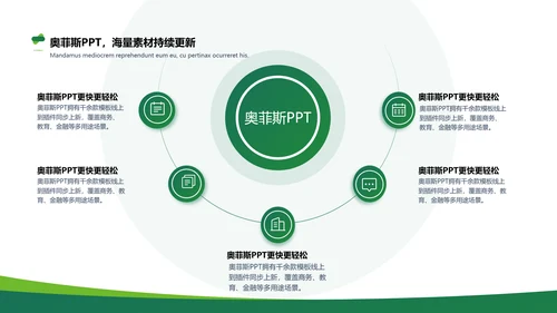 绿色简约社团活动PPT