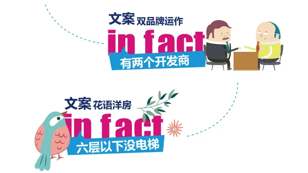 地产文案套路通用PPT模板