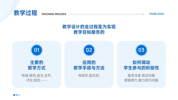蓝色简约线条教师评课主体模板如何听课评课