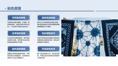 蓝色中国风非遗扎染文化技艺PPT模板