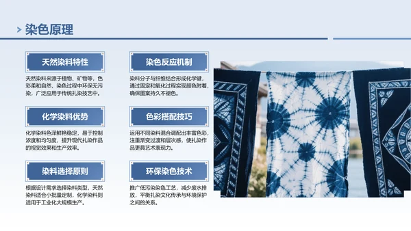 蓝色中国风非遗扎染文化技艺PPT模板