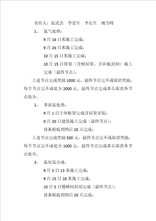 工程部大干50天活动方案定稿