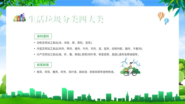 垃圾分类知识社区宣讲专题培训PPT课件