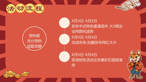 国潮新风金虎贺岁通用PPT模板