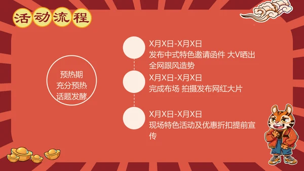 国潮新风金虎贺岁通用PPT模板