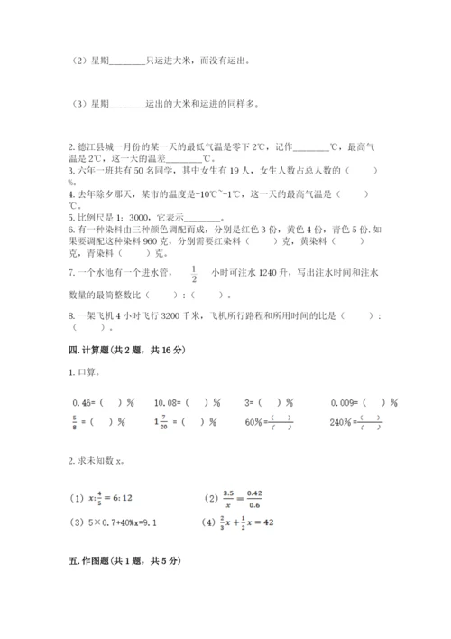 沪教版数学六年级下册期末检测试题及完整答案【考点梳理】.docx