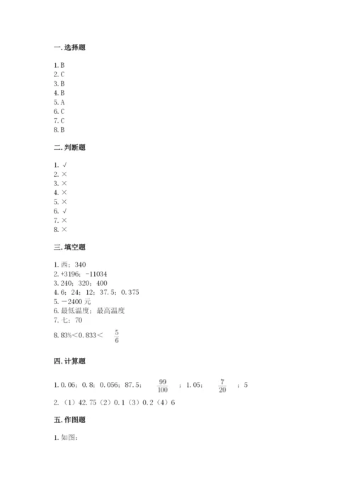 冀教版小升初数学模拟试卷及答案【必刷】.docx