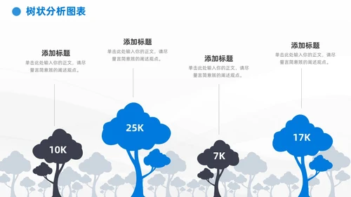 商务蓝黑通用树状图表数据分析PPT模板