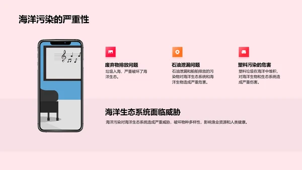 环保行动指引PPT模板