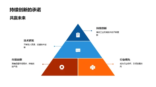 重塑未来：智能工业机械新篇章