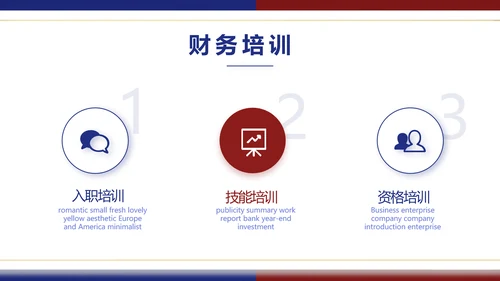 2022年度工作计划年终总结述职报告PPT