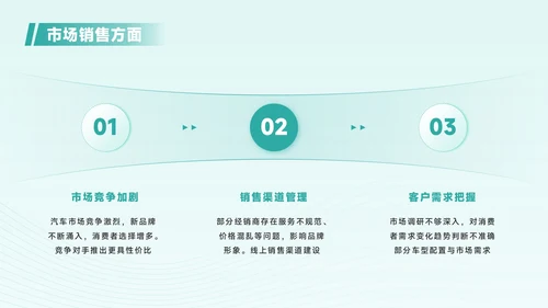 青色商务风汽车企业员工年中总结PPT模板