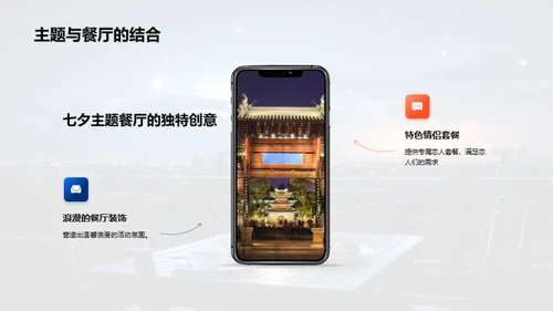 浪漫七夕晚会策划