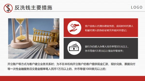 商务风金融安全知识培训通用PPT课件