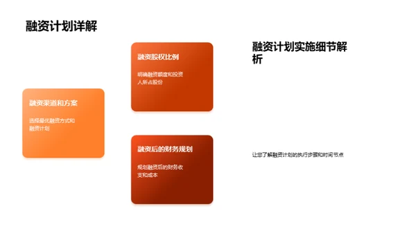 星辰未来：创造价值之路