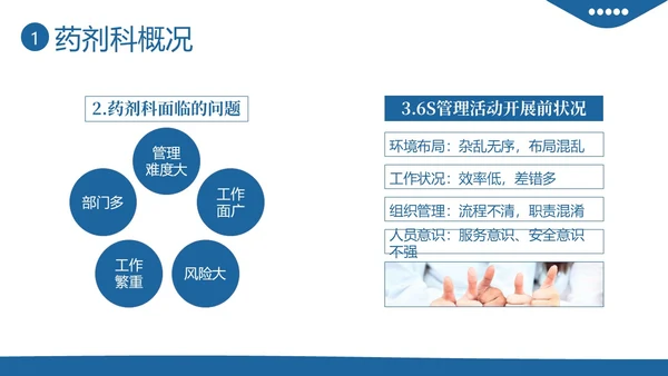 医院6S管理成果汇报模板医院6SPPT模板6S管理培训
