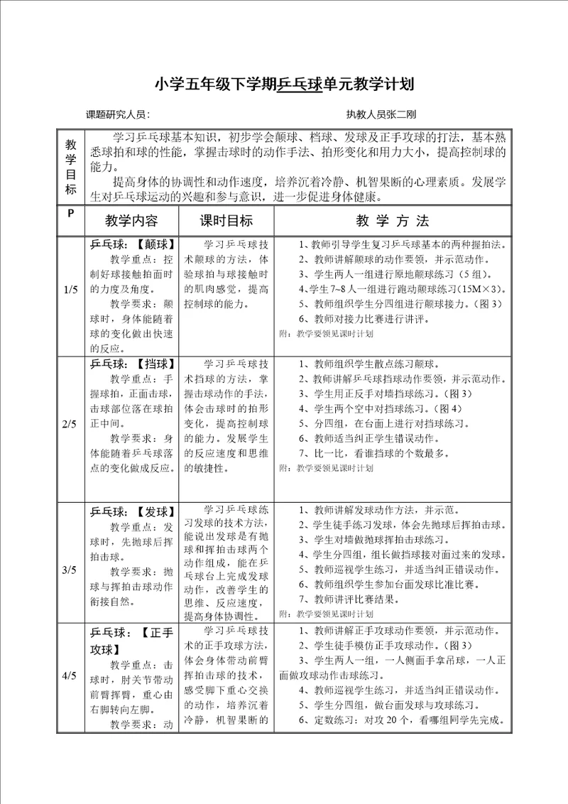 五年级乒乓球单元计划