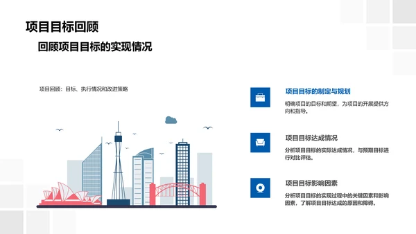 项目年度总结报告