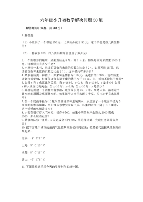 六年级小升初数学解决问题50道附参考答案（夺分金卷）.docx