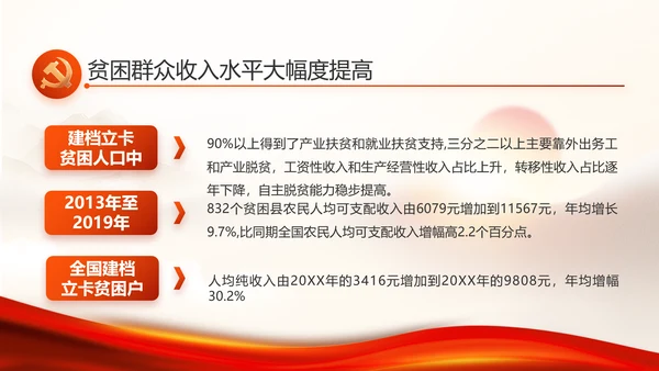 红色党建党支部年终工作总结PPT党课
