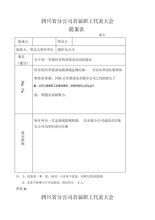 企业工会职代会提案汇总