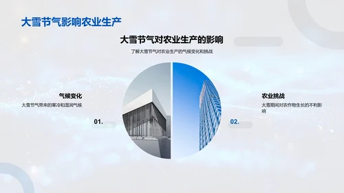 农业气象报告PPT模板