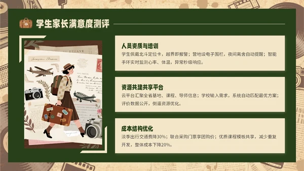 黄绿色复古风研学旅行PPT模板