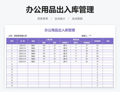 办公用品出入库管理