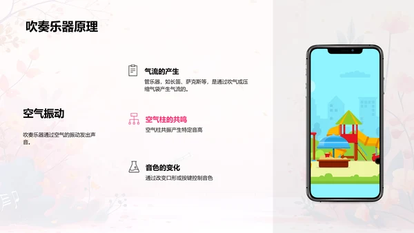 音乐科学教学PPT模板