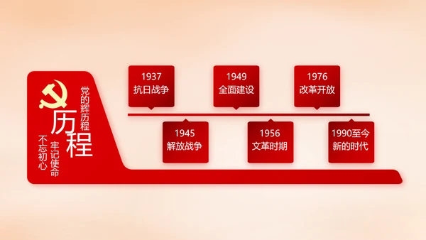 红色大气党建党风廉政建设文化PPT