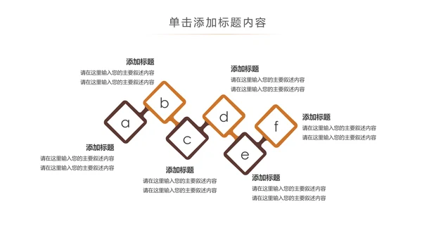 休闲咖啡宣传动态PPT模板