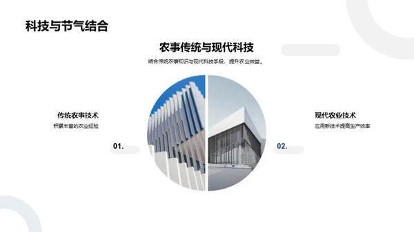 大雪节气农事解析