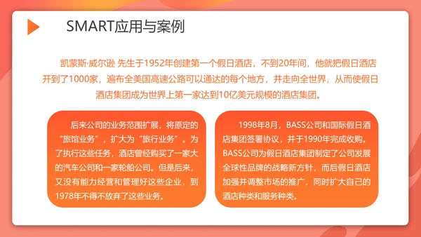 目标管理SMART原则培训PPT课件