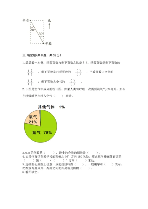 六年级上册数学期末测试卷及参考答案（考试直接用）.docx