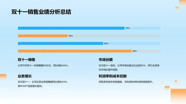 蓝红色3D创意酷炫双十一销售业绩汇报PPT模板