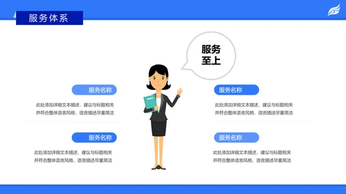 蓝色创意大气商业计划书PPT模板