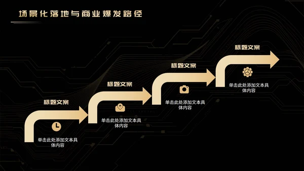 黑金奢华科技风创业创新PPT模板