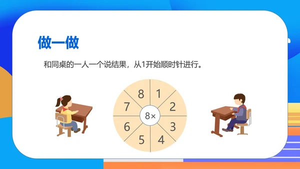 蓝色插画风一年级上册数学表内乘法PPT模板