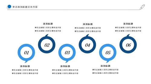 潘通蓝2021商务工作总结工作计划述职报告PPT