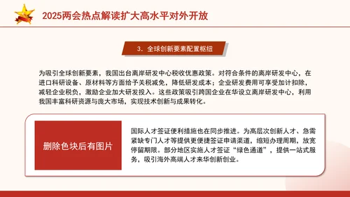 2025两会热点解读扩大高水平对外开放ppt
