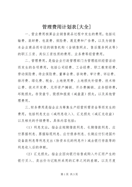 管理费用计划表[大全] (2).docx