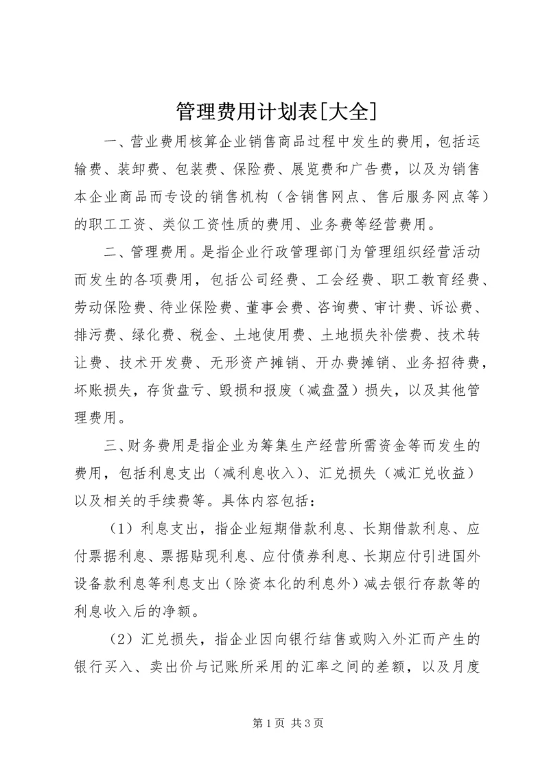 管理费用计划表[大全] (2).docx