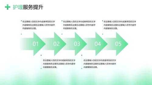 医学医疗护士长述职工作汇报PPT模板